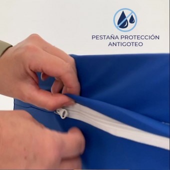 VALENTIA MEDICAL - Protector Colchon 135 Impermeable de Rizo, Funda colchon  135x190 Transpirable e Impermeable - Cubre Colchon Super Absorbente,  Lavable y Elástico - Fabricado 100% en España : : Hogar y cocina