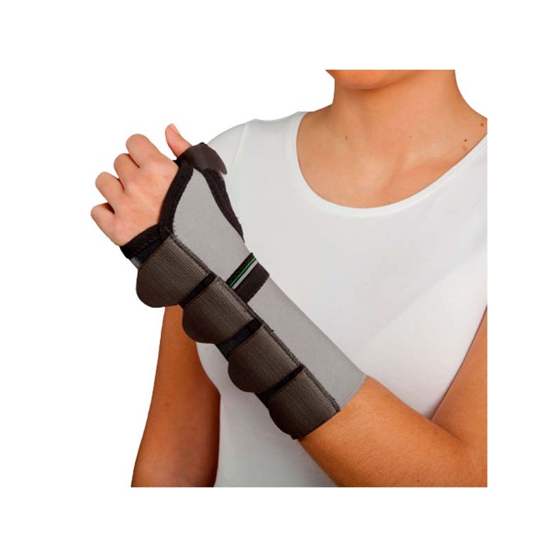 Muñequera Tendinitis de Quervain